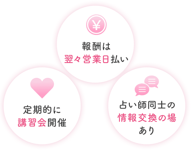 定期的に講習会開催。報酬は翌翌営業日払い。占い師同士の情報交換の場あり。