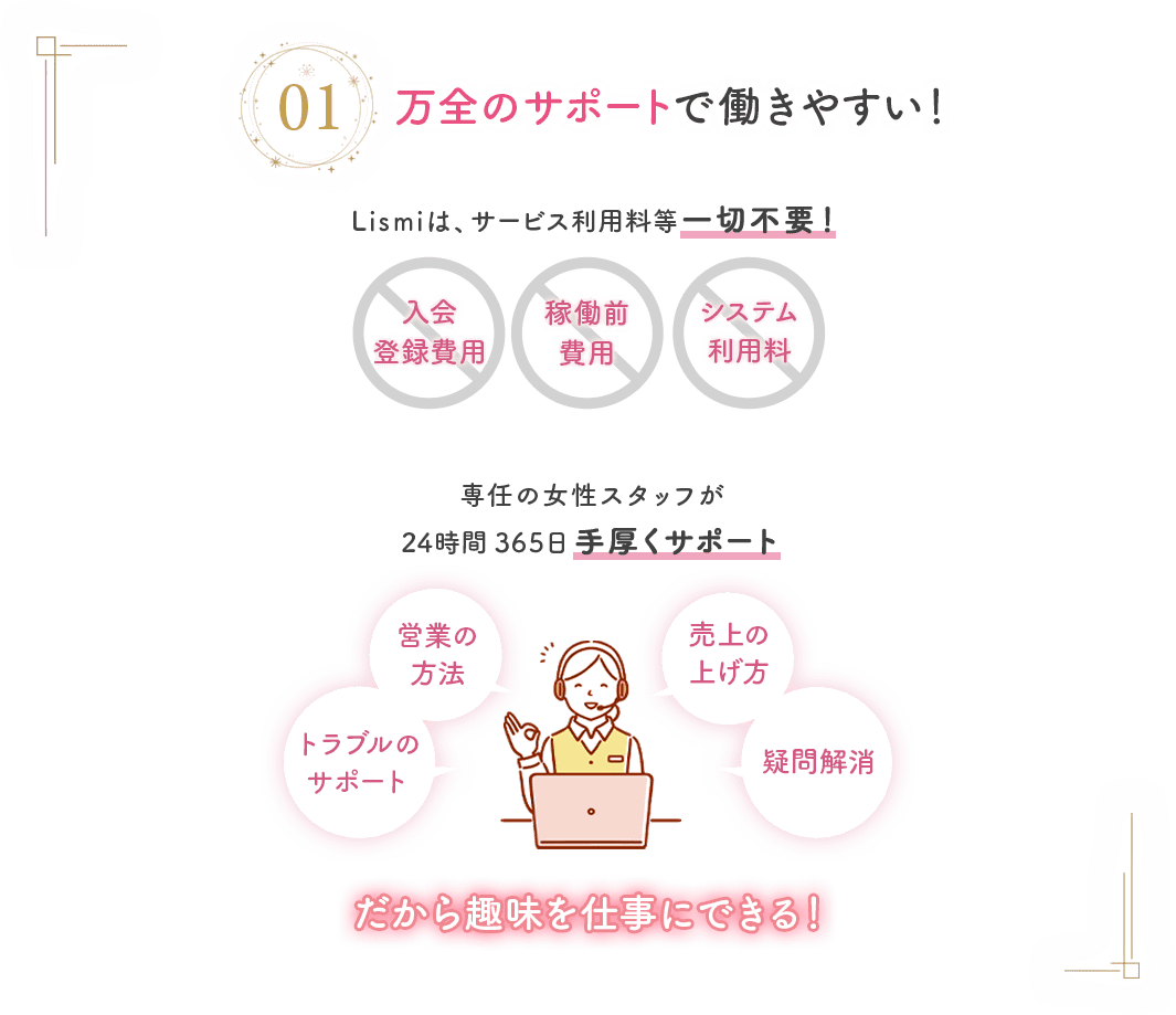 万全のサポートで働きやすい！Lismiはサービス利用料等一切不要！専任の女性スタッフが24時間365日手厚くサポート。だから未経験でも安心！